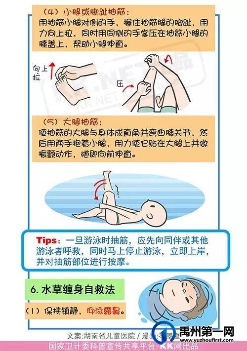 禹州市实验幼儿园防溺水安全须知及家长告知书! 禹州市实验幼儿园防溺水安全须知及家长告知书!