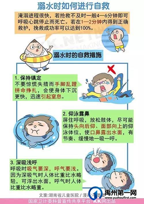 禹州市实验幼儿园防溺水安全须知及家长告知书! 禹州市实验幼儿园防溺水安全须知及家长告知书!