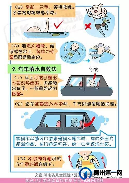 禹州市实验幼儿园防溺水安全须知及家长告知书! 禹州市实验幼儿园防溺水安全须知及家长告知书!