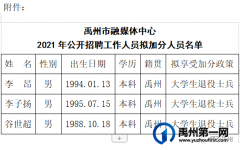 禹州市融媒体中心2021年公开招聘工作人员报名情况及拟加分人员公示