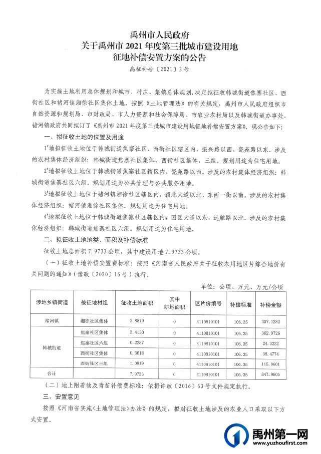 禹州市2021年度第三批城市建设用地征地补偿安置方案