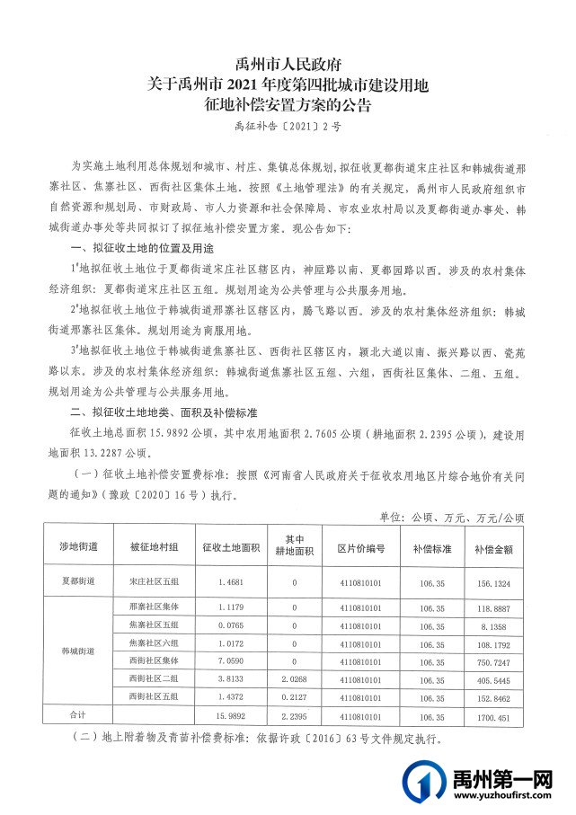 禹州市2021年度第四批城市建设用地征地补偿安置方案