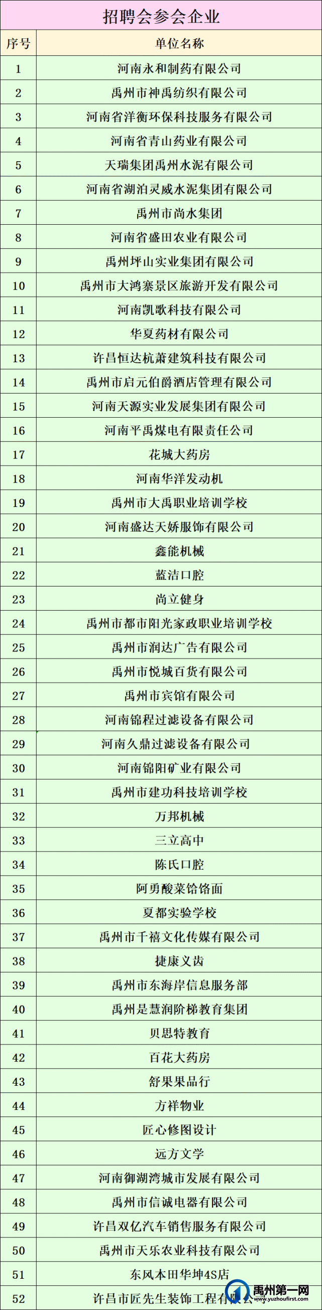 本周四!禹州这场可美可美的招聘会带着奖品和企业就来啦! 本周四!禹州这场可美可美的招聘会带着奖品和企业就来啦!