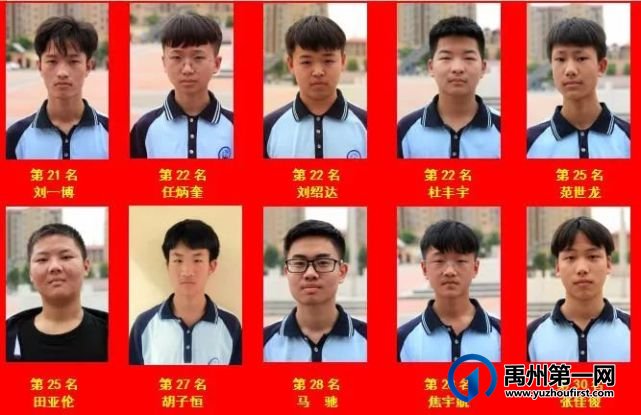 禹州一高┃高一年级期中考试光荣榜 禹州一高┃高一年级期中考试光荣榜