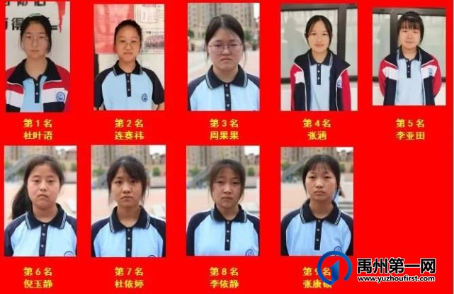 禹州一高┃高一年级期中考试光荣榜 禹州一高┃高一年级期中考试光荣榜