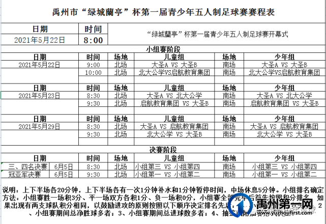 禹州绿城蘭亭杯第一届青少年五人制足球赛 禹州绿城蘭亭杯第一届青少年五人制足球赛