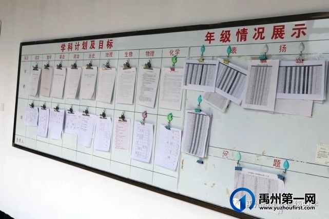 禹州市一高附属学校校园文化掠影 禹州市一高附属学校校园文化掠影