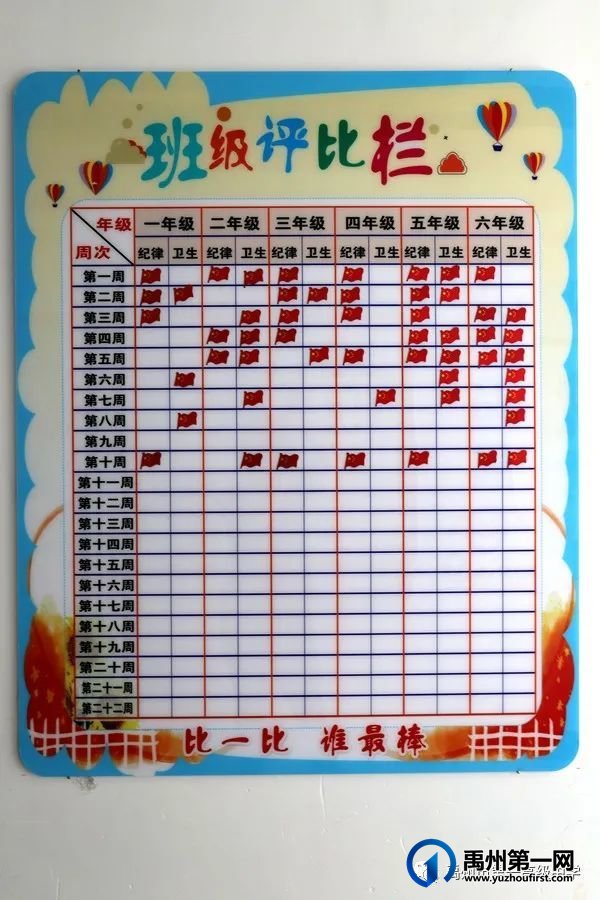 禹州市一高附属学校校园文化掠影 禹州市一高附属学校校园文化掠影