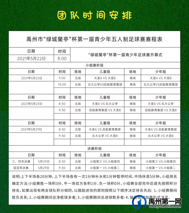 禹州绿城蘭亭杯禹州青少年足球赛火热开赛! 禹州绿城蘭亭杯禹州青少年足球赛火热开赛!