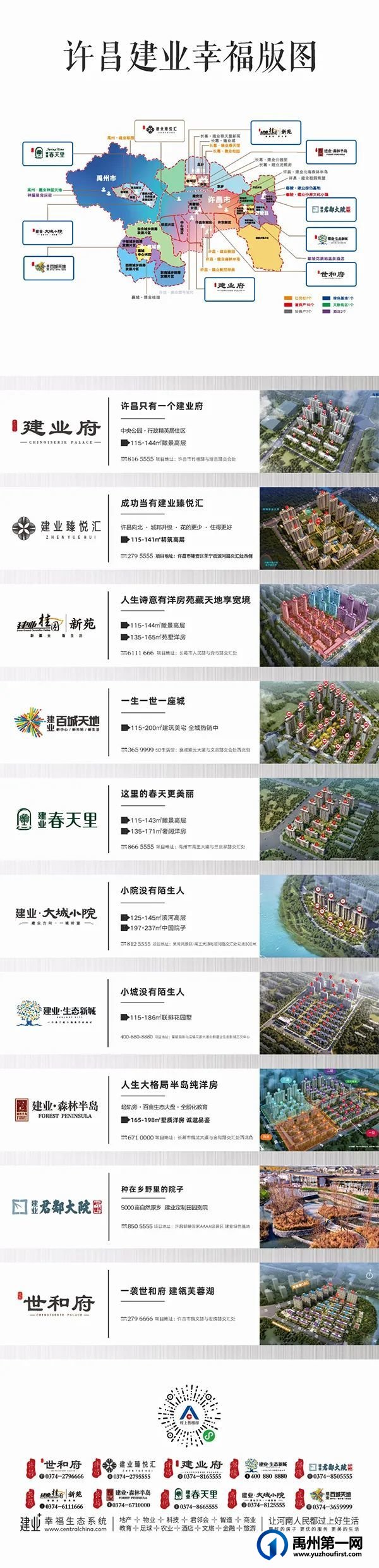 禹州首届“建业杯”垂钓大赛圆满收杆! 禹州首届“建业杯”垂钓大赛圆满收杆!