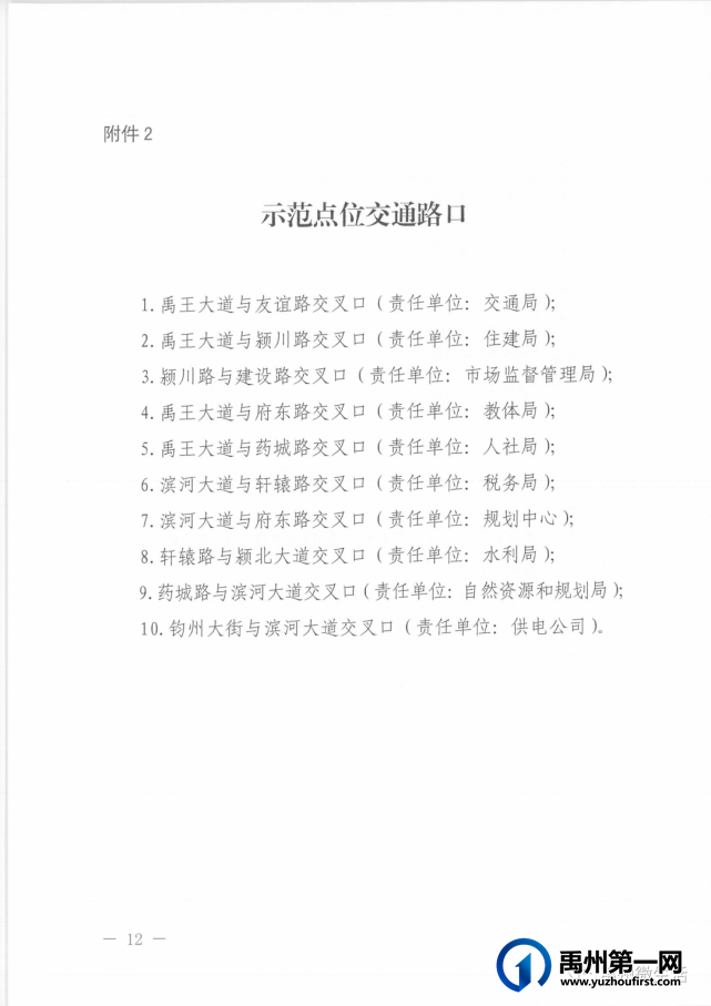 禹州关于调整文明天使志愿服务活动分包路段的通知 禹州关于调整文明天使志愿服务活动分包路段的通知