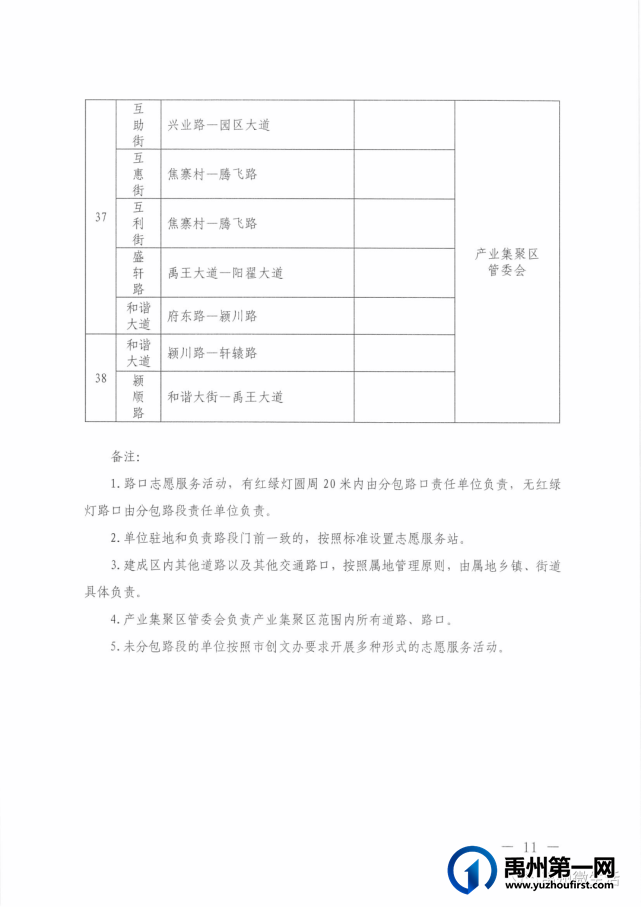 禹州关于调整文明天使志愿服务活动分包路段的通知 禹州关于调整文明天使志愿服务活动分包路段的通知