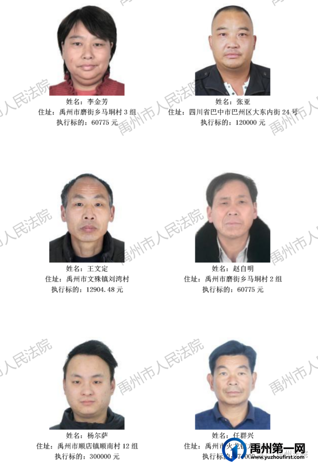禹州市人民法院公布2021年第四批失信被执行人名单 禹州市人民法院公布2021年第四批失信被执行人名单