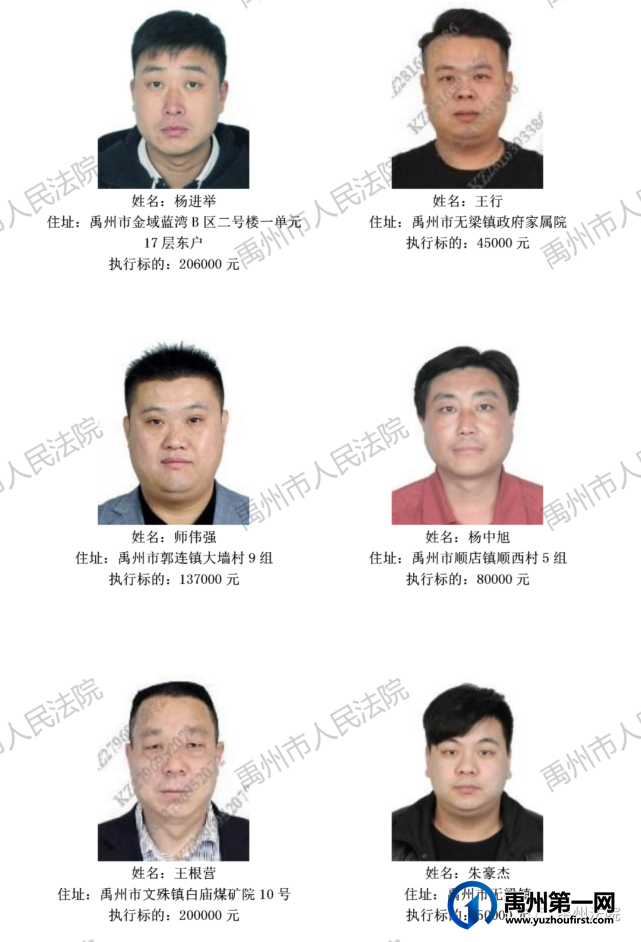 禹州市人民法院公布2021年第四批失信被执行人名单 禹州市人民法院公布2021年第四批失信被执行人名单