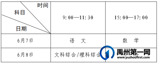 高考前用不用做核酸检测?发烧了怎么办?禹州考生快看过来 高考前用不用做核酸检测?发烧了怎么办?禹州考生快看过来