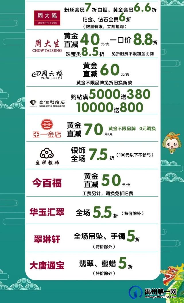 50000碗端午摔碗酒空降禹州新一峰,摔出福气和好运! 50000碗端午摔碗酒空降禹州新一峰,摔出福气和好运!