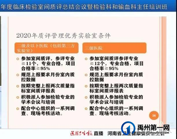 禹州市人民医院医学检验科 荣获“河南省质量管理优秀实验室” 禹州市人民医院医学检验科 荣获“河南省质量管理优秀实验室”