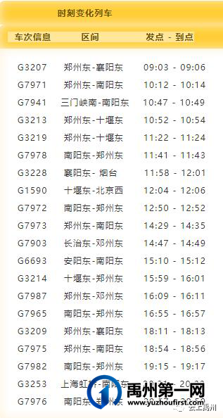 6.25铁路调图,禹州站列车变化抢先看! 6.25铁路调图,禹州站列车变化抢先看!