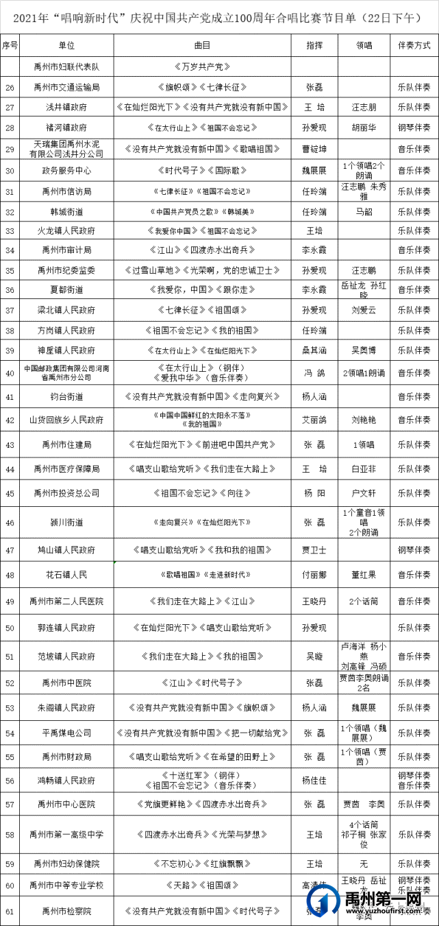 视频回放|禹州市庆祝中国共产党成立100周年合唱比赛 视频回放|禹州市庆祝中国共产党成立100周年合唱比赛