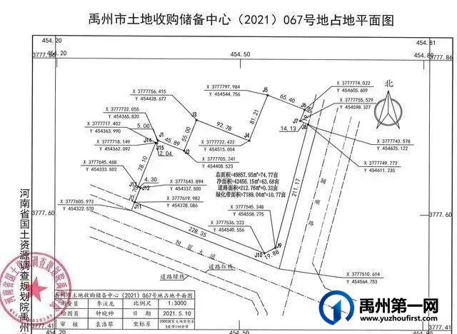 禹州拍卖出让6宗用地,成交价款2.6亿元! 禹州拍卖出让6宗用地,成交价款2.6亿元!