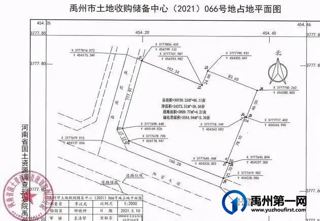 禹州拍卖出让6宗用地,成交价款2.6亿元! 禹州拍卖出让6宗用地,成交价款2.6亿元!