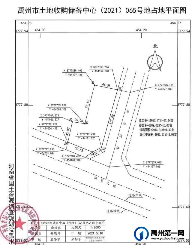 禹州拍卖出让6宗用地,成交价款2.6亿元! 禹州拍卖出让6宗用地,成交价款2.6亿元!