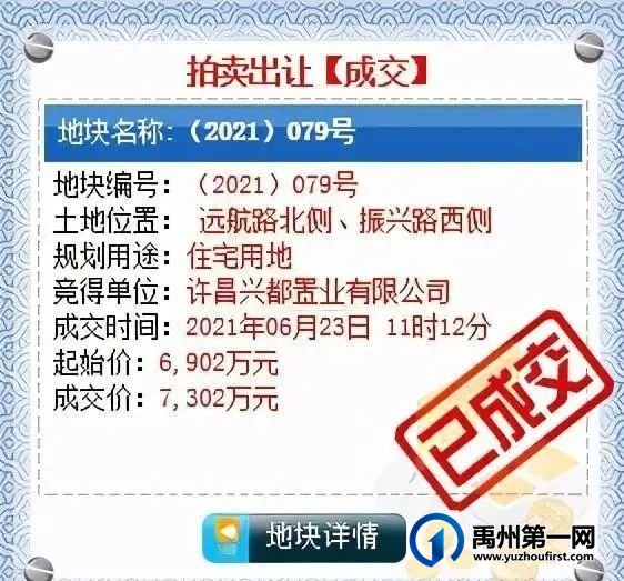 禹州拍卖出让6宗用地,成交价款2.6亿元! 禹州拍卖出让6宗用地,成交价款2.6亿元!