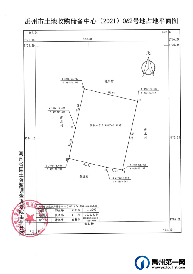 禹州拍卖出让6宗用地,成交价款2.6亿元! 禹州拍卖出让6宗用地,成交价款2.6亿元!
