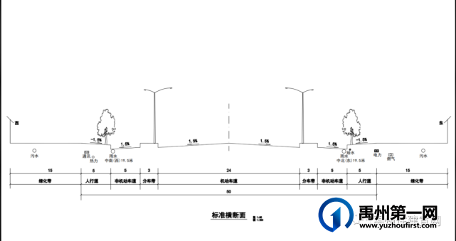 禹州市振兴路实现全线贯通! 禹州市振兴路实现全线贯通!