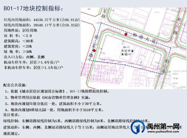 禹州市产业集聚区和火龙镇详细规划出炉! 禹州市产业集聚区和火龙镇详细规划出炉!