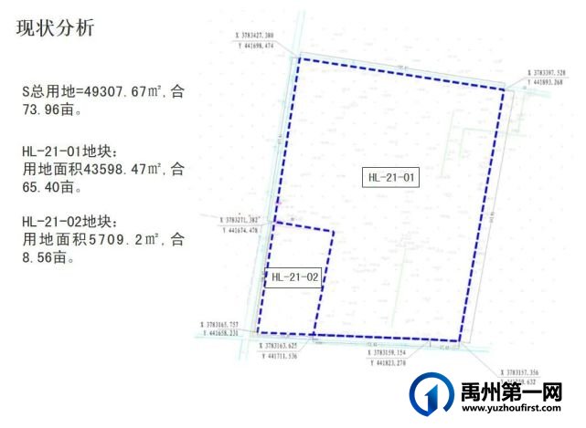 禹州市产业集聚区和火龙镇详细规划出炉! 禹州市产业集聚区和火龙镇详细规划出炉!