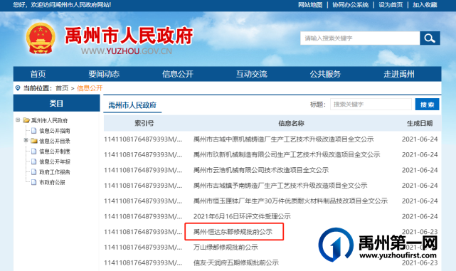 禹州恒达东郡地块解读 禹州恒达东郡地块解读