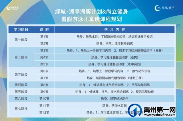 禹州绿城蘭亭第二届海豚计划,等你来“游”! 禹州绿城蘭亭第二届海豚计划,等你来“游”!