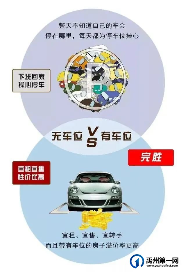 禹州海盛湖滨豪庭一号院车位认筹火爆开启 禹州海盛湖滨豪庭一号院车位认筹火爆开启