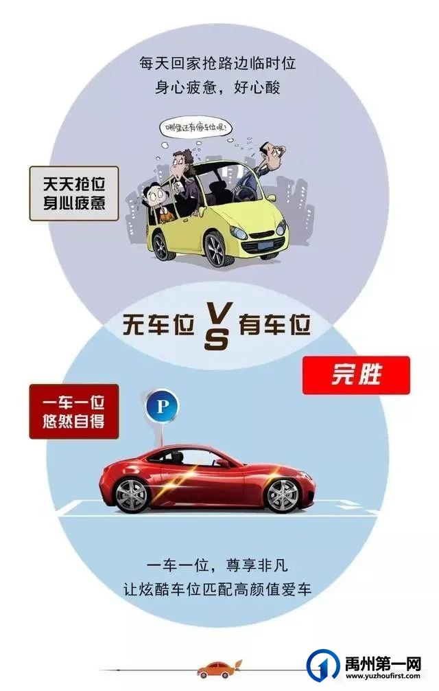 禹州海盛湖滨豪庭一号院车位认筹火爆开启 禹州海盛湖滨豪庭一号院车位认筹火爆开启