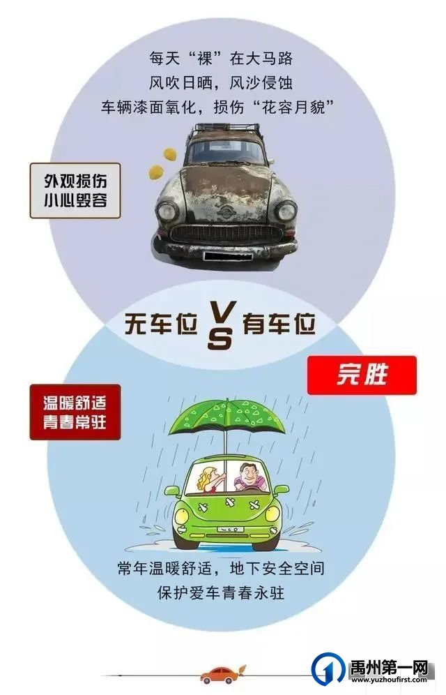 禹州海盛湖滨豪庭一号院车位认筹火爆开启 禹州海盛湖滨豪庭一号院车位认筹火爆开启