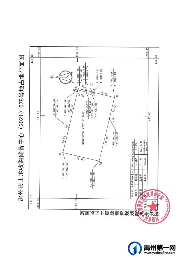 6485万元！禹州西区一土地成交！