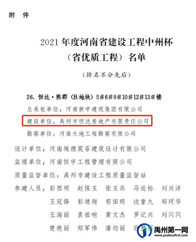 禹州恒达熙郡荣获2021年度河南省 “中州杯”奖项! 禹州恒达熙郡荣获2021年度河南省 “中州杯”奖项!