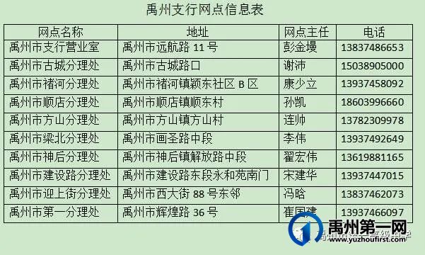 禹州一高2021级新生学费缴纳流程 禹州一高2021级新生学费缴纳流程