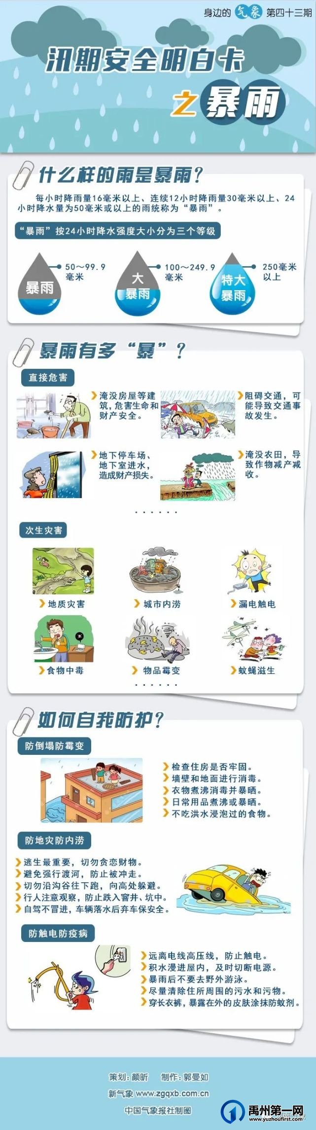最新通知!禹州市启动防汛Ⅲ级应急响应 最新通知!禹州市启动防汛Ⅲ级应急响应