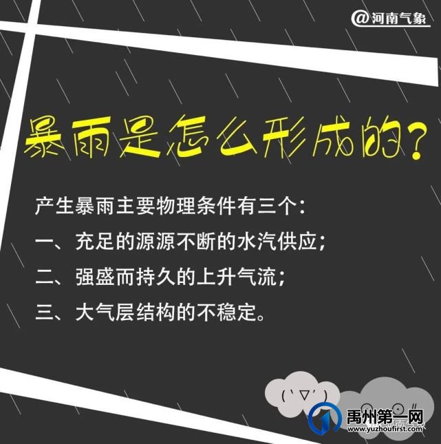 闻“汛”而动 禹州市各单位积极迎战汛期大考 闻“汛”而动 禹州市各单位积极迎战汛期大考