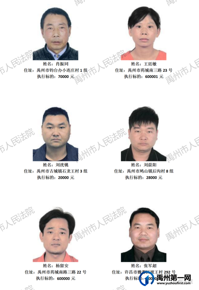 禹州市人民法院公布2021年第五批失信被执行人名单 禹州市人民法院公布2021年第五批失信被执行人名单