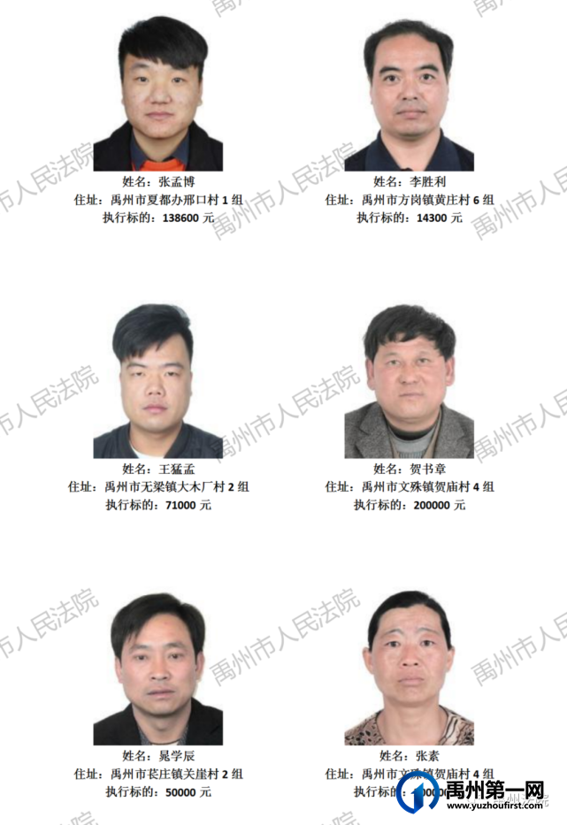 禹州市人民法院公布2021年第五批失信被执行人名单 禹州市人民法院公布2021年第五批失信被执行人名单