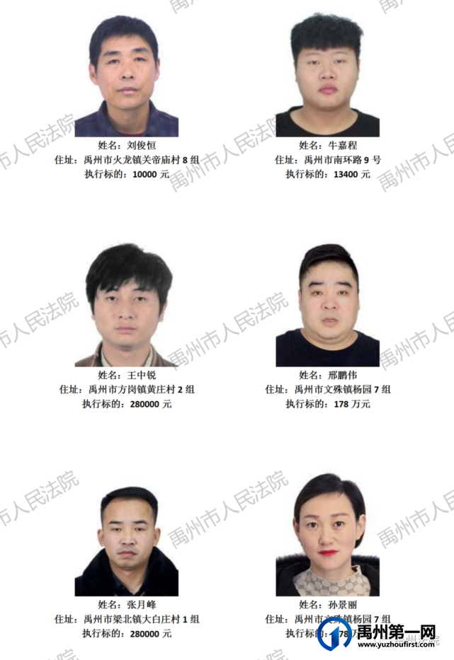 禹州市人民法院公布2021年第五批失信被执行人名单 禹州市人民法院公布2021年第五批失信被执行人名单