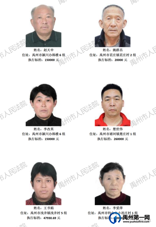 禹州市人民法院公布2021年第五批失信被执行人名单 禹州市人民法院公布2021年第五批失信被执行人名单
