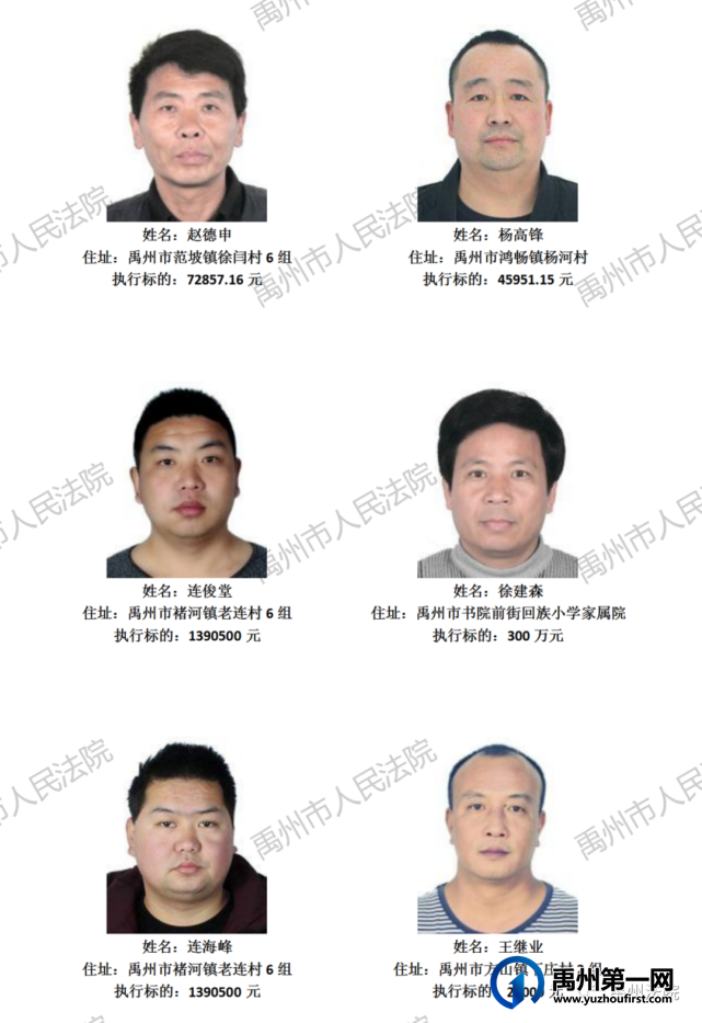 禹州市人民法院公布2021年第五批失信被执行人名单 禹州市人民法院公布2021年第五批失信被执行人名单