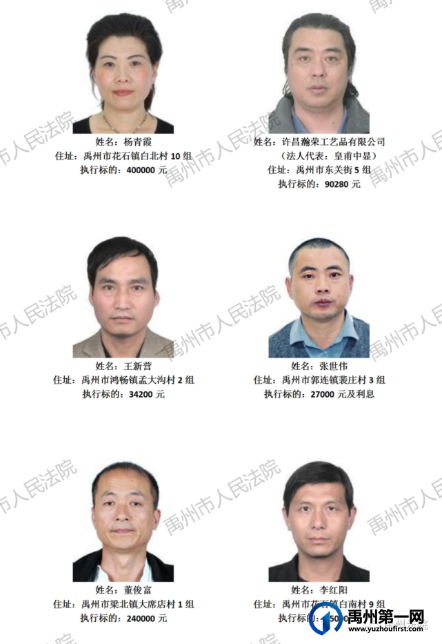 禹州市人民法院公布2021年第五批失信被执行人名单 禹州市人民法院公布2021年第五批失信被执行人名单