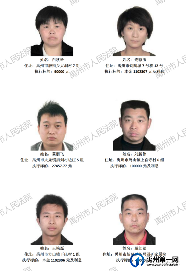 禹州市人民法院公布2021年第五批失信被执行人名单 禹州市人民法院公布2021年第五批失信被执行人名单