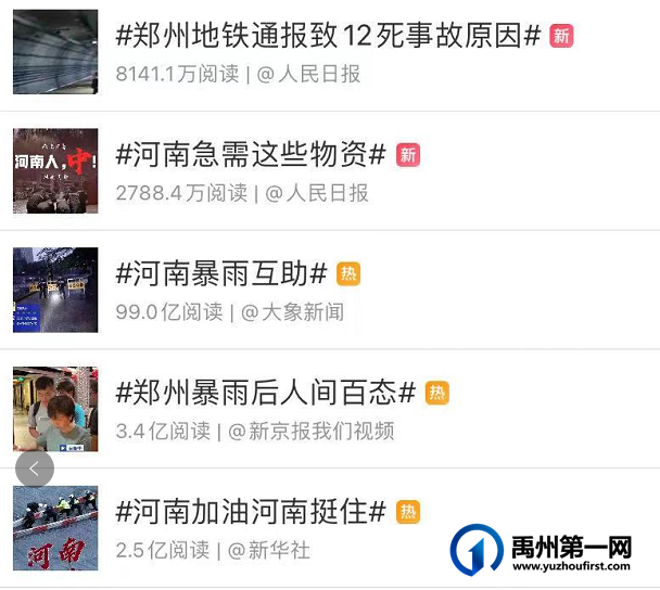 禹州这些人紧急出动!连续6天奋战在抗洪一线! 禹州这些人紧急出动!连续6天奋战在抗洪一线!