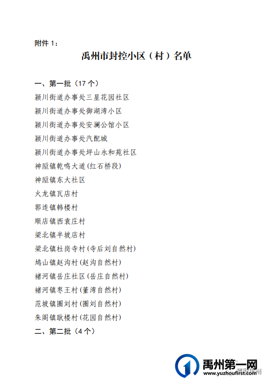 禹州权威发布!22个小区将被封控,有没有你家? 禹州权威发布!22个小区将被封控,有没有你家?
